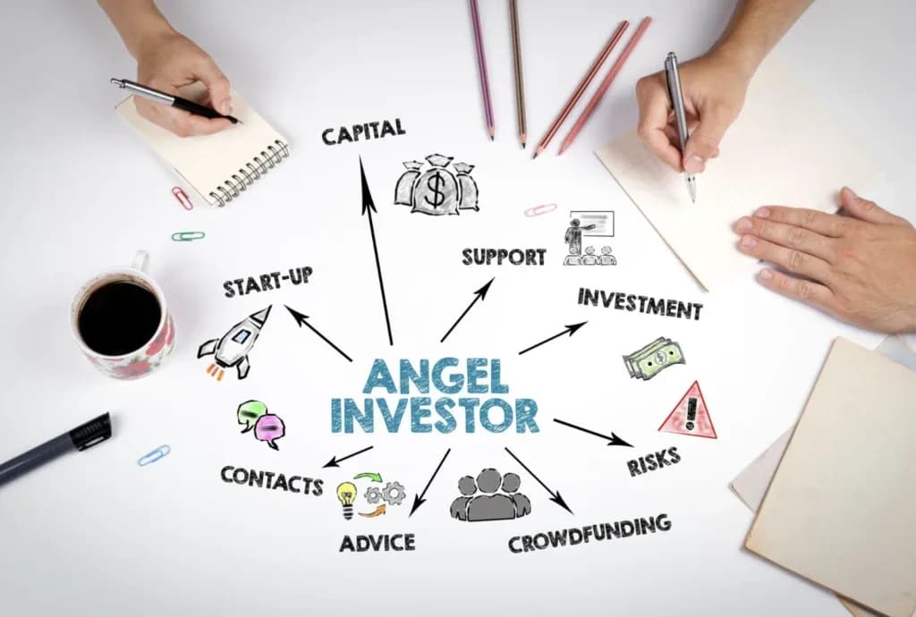 Choosing the Right Startup Funding for the Business At The Right Time