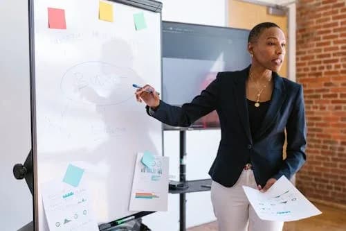 Three Key Elements to Meet Funder Expectations