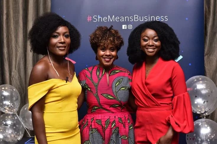 Do Risk Perceptions Still Limit Capital for Women and Youth Entrepreneurs?