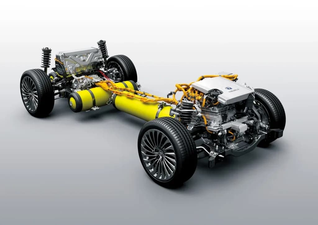 Major Automotive Industry Changes Ahead