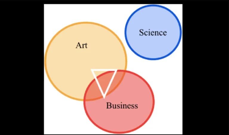 The intersection of art and entrepreneurship