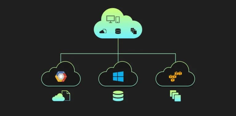 Tips-to-plan-your-hybrid-cloud-migration